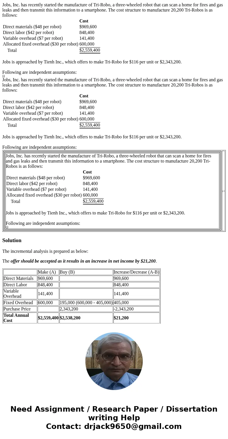  Jobs, Inc. has recently started the manufacture of Tri-Robo, a three-wheeled robot that can scan a home for fires and gas leaks and then transmit this informat