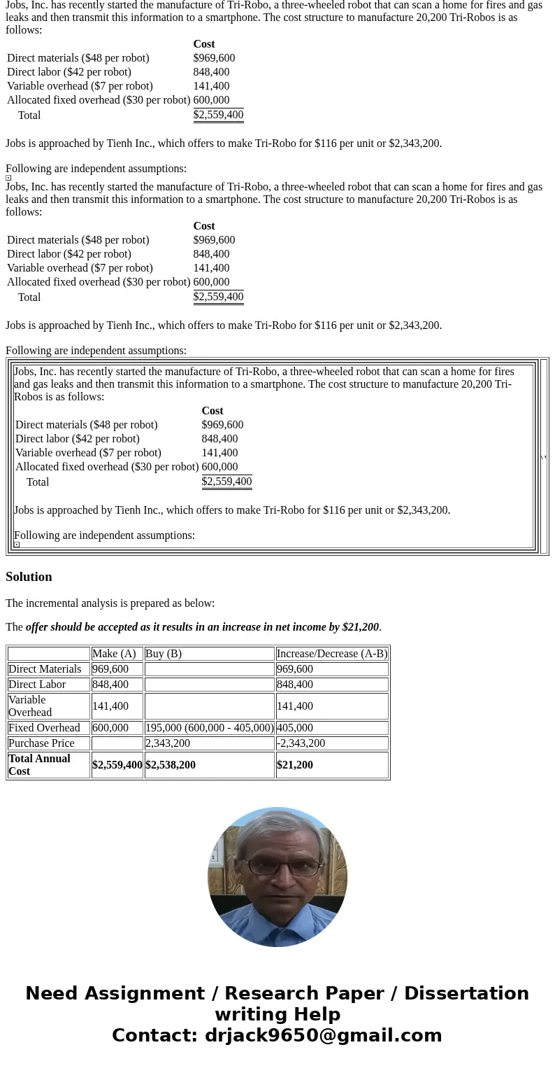 Jobs, Inc. has recently started the manufacture of Tri-Robo, a three-wheeled robot that can scan a home for fires and gas leaks and then transmit this informat