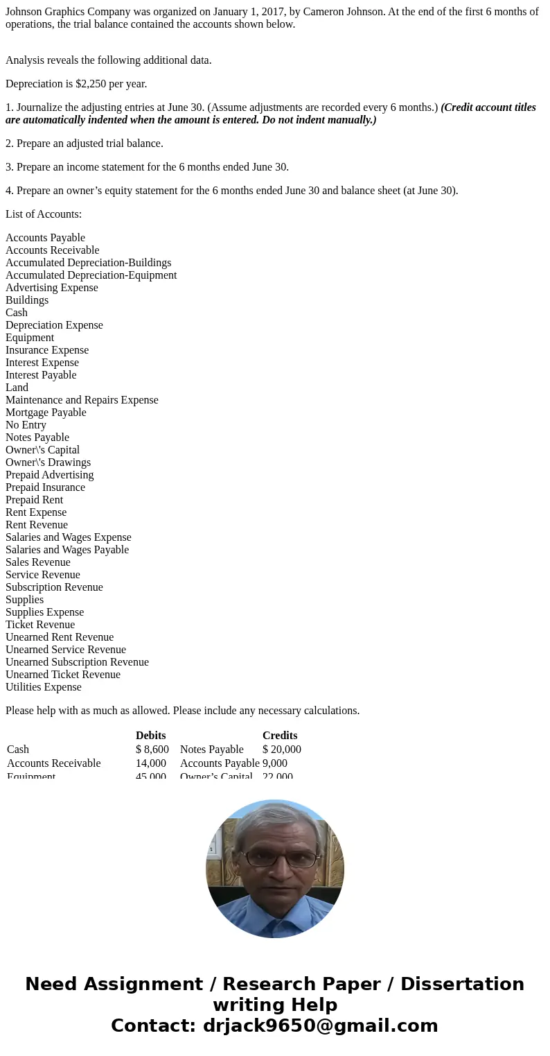 Johnson Graphics Company was organized on January 1, 2017, by Cameron Johnson. At the end of the first 6 months of operations, the trial balance contained the a Johnson Graphics Company was organized on January 1, 2017, by Cameron Johnson. At the end of the first 6 months of operations, the trial balance contained the a
