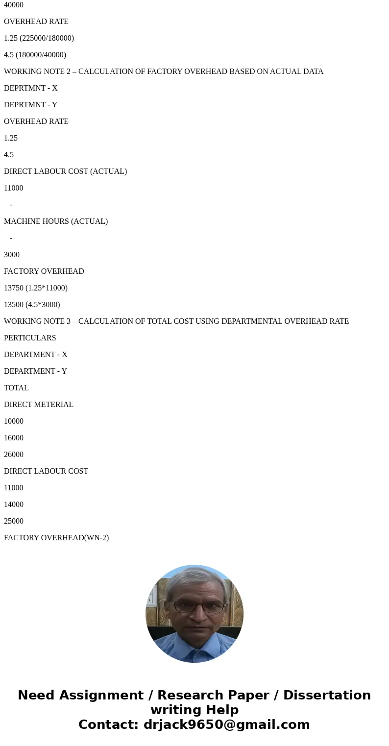 Jordan Company currently is using a plant-wide factory overhead rate based on machine hours. The budgeted factory overhead costs is $405,000. Company has two de Jordan Company currently is using a plant-wide factory overhead rate based on machine hours. The budgeted factory overhead costs is $405,000. Company has two de