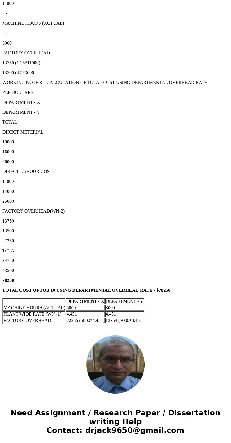 Jordan Company currently is using a plant-wide factory overhead rate based on machine hours. The budgeted factory overhead costs is $405,000. Company has two de Jordan Company currently is using a plant-wide factory overhead rate based on machine hours. The budgeted factory overhead costs is $405,000. Company has two de