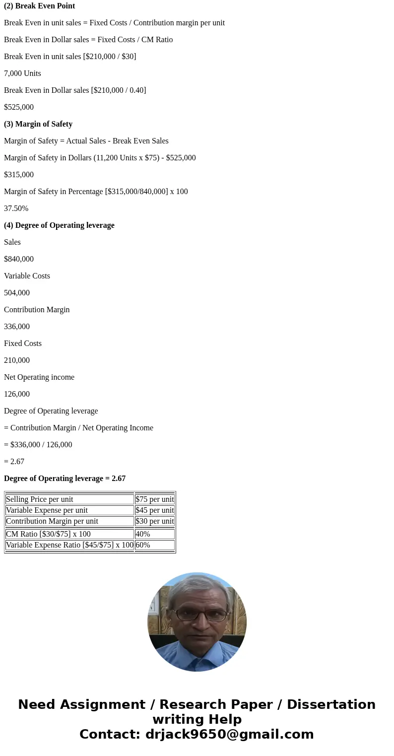 JPL, Inc. has provided its sales and expense data for the most recent period. The Controller has asked you prepare a spreadsheet that shows the related CVP Ana  JPL, Inc. has provided its sales and expense data for the most recent period. The Controller has asked you prepare a spreadsheet that shows the related CVP Ana