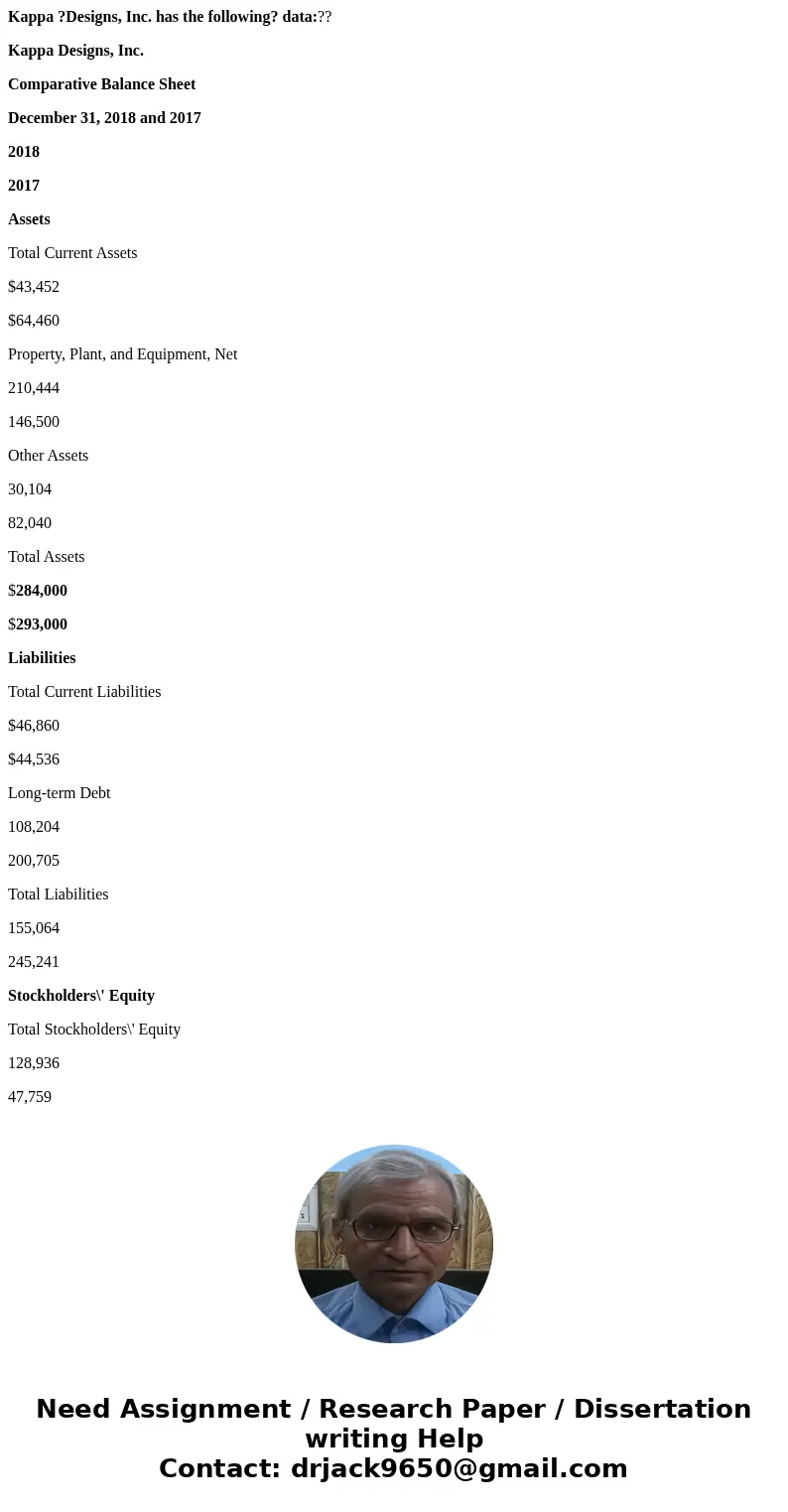 Kappa ?Designs, Inc. has the following? data:?? Kappa Designs, Inc. Comparative Balance Sheet December 31, 2018 and 2017 2018 2017 Assets Total Current Assets $