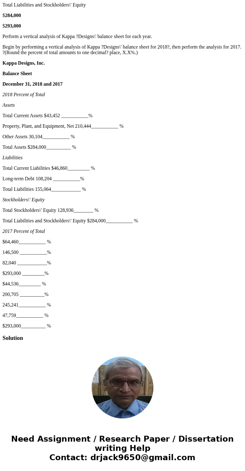 Kappa ?Designs, Inc. has the following? data:?? Kappa Designs, Inc. Comparative Balance Sheet December 31, 2018 and 2017 2018 2017 Assets Total Current Assets $