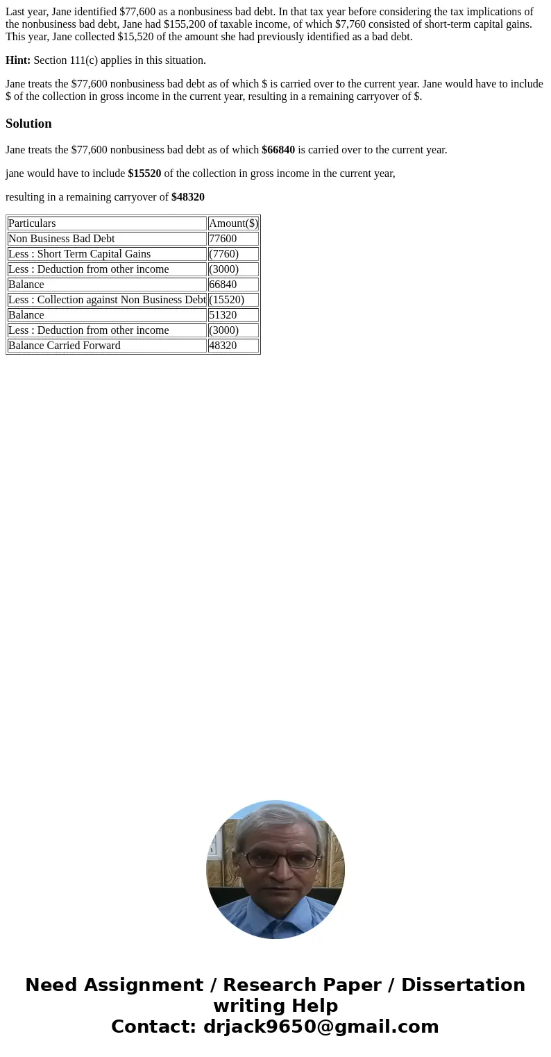 Last year, Jane identified $77,600 as a nonbusiness bad debt. In that tax year before considering the tax implications of the nonbusiness bad debt, Jane had $15