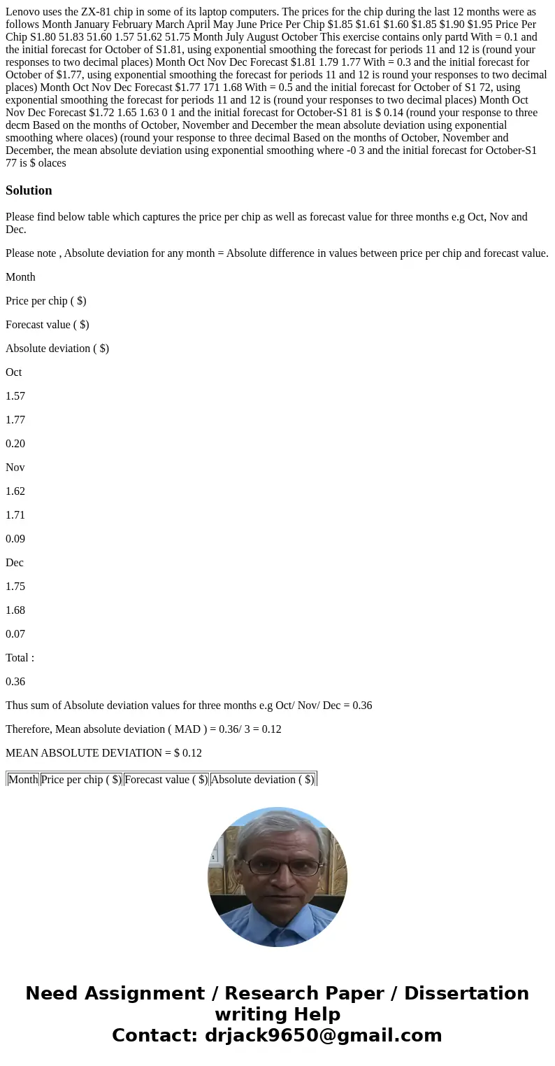 Lenovo uses the ZX-81 chip in some of its laptop computers. The prices for the chip during the last 12 months were as follows Month January February March Apri  Lenovo uses the ZX-81 chip in some of its laptop computers. The prices for the chip during the last 12 months were as follows Month January February March Apri