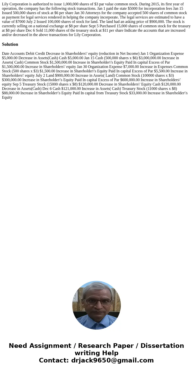 Lily Corporation is authorized to issue 1,000,000 shares of $3 par value common stock. During 2015, its first year of operation, the company has the following s