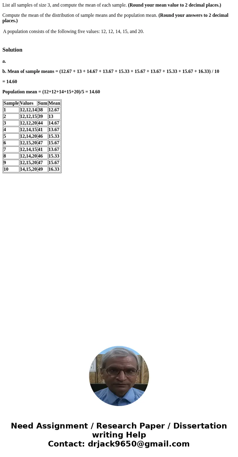 List all samples of size 3, and compute the mean of each sample. (Round your mean value to 2 decimal places.) Compute the mean of the distribution of sample mea List all samples of size 3, and compute the mean of each sample. (Round your mean value to 2 decimal places.) Compute the mean of the distribution of sample mea