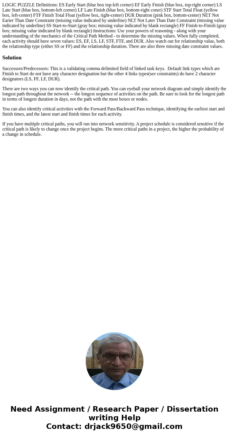 LOGIC PUZZLE Definitions: ES Early Start (blue box top-left corner) EF Early Finish (blue box, top-right corner) LS Late Start (blue box, bottom-left corner) LF LOGIC PUZZLE Definitions: ES Early Start (blue box top-left corner) EF Early Finish (blue box, top-right corner) LS Late Start (blue box, bottom-left corner) LF