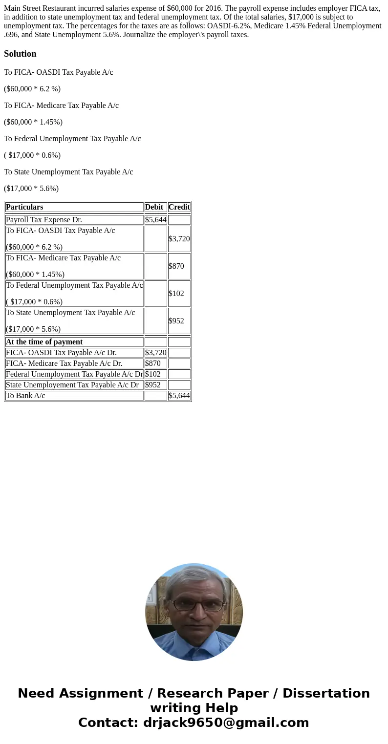 Main Street Restaurant incurred salaries expense of $60,000 for 2016. The payroll expense includes employer FICA tax, in addition to state unemployment tax and  Main Street Restaurant incurred salaries expense of $60,000 for 2016. The payroll expense includes employer FICA tax, in addition to state unemployment tax and