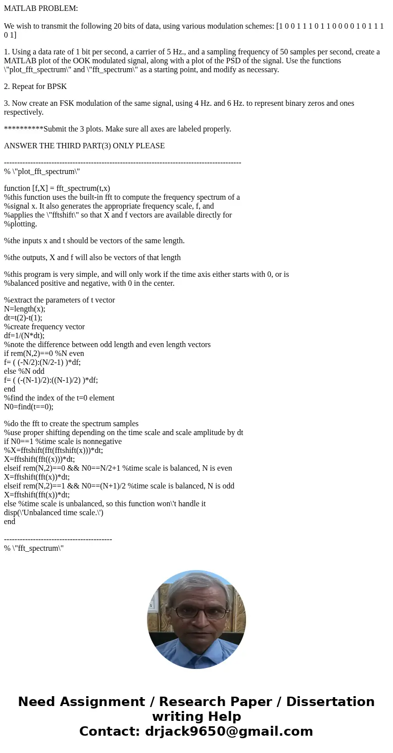 MATLAB PROBLEM: We wish to transmit the following 20 bits of data, using various modulation schemes: [1 0 0 1 1 1 0 1 1 0 0 0 0 1 0 1 1 1 0 1] 1. Using a data r