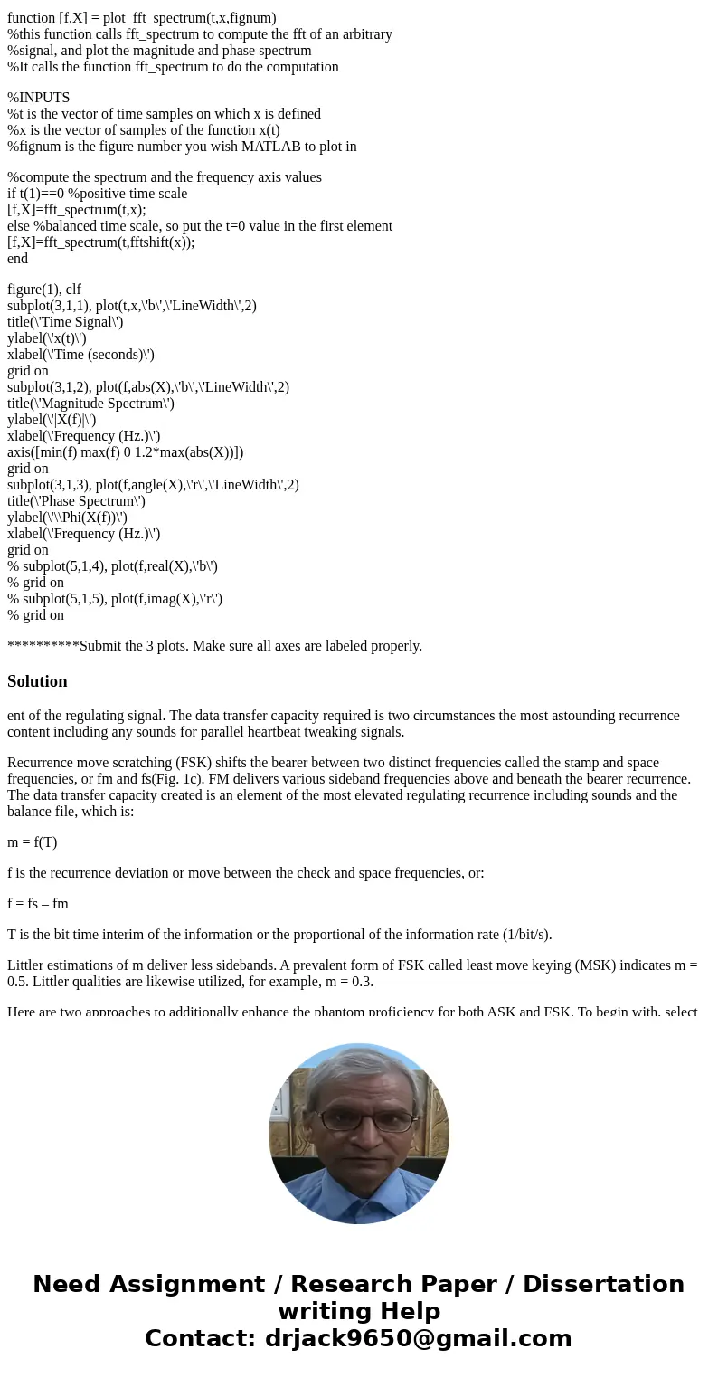 MATLAB PROBLEM: We wish to transmit the following 20 bits of data, using various modulation schemes: [1 0 0 1 1 1 0 1 1 0 0 0 0 1 0 1 1 1 0 1] 1. Using a data r