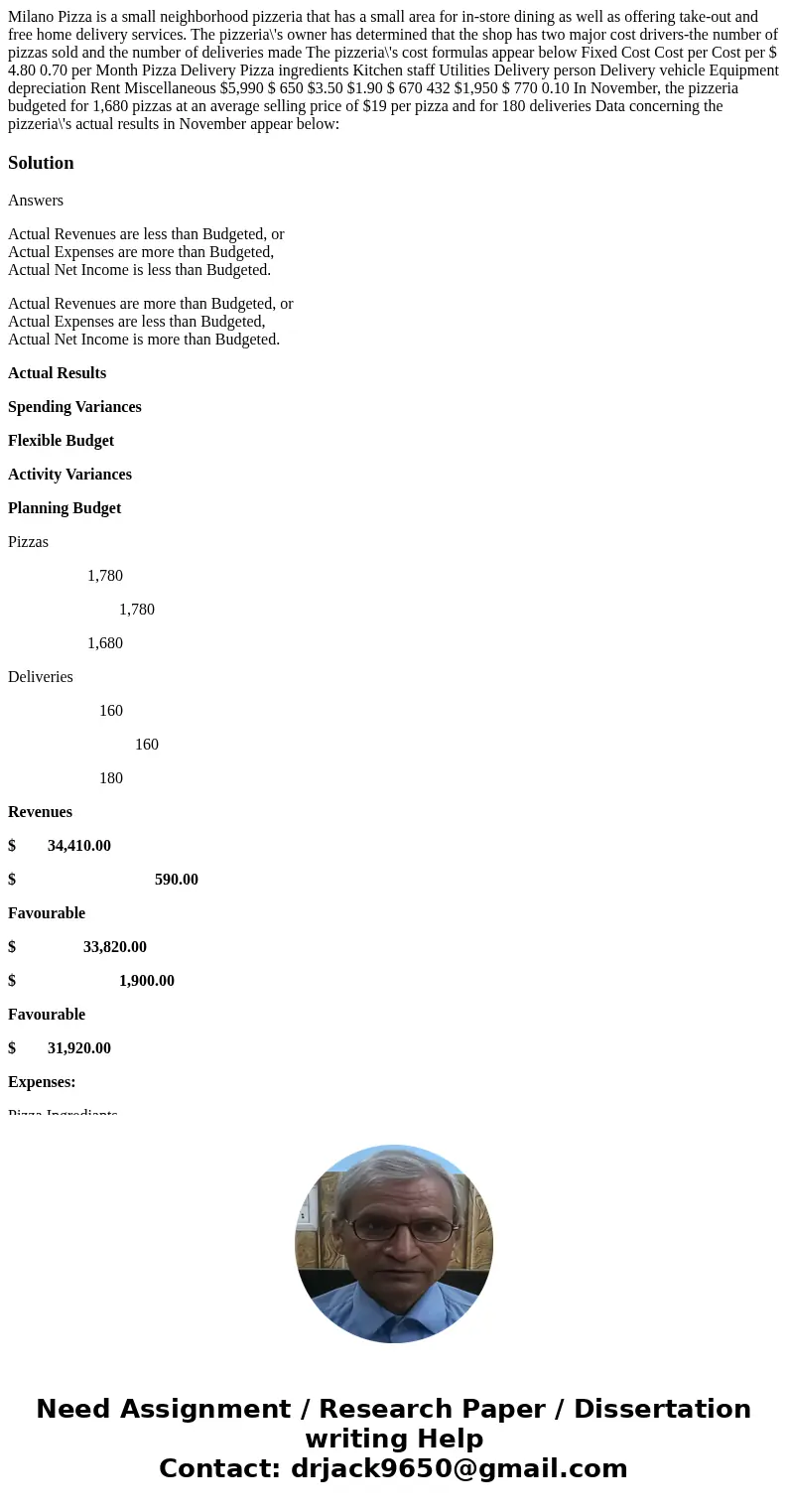  Milano Pizza is a small neighborhood pizzeria that has a small area for in-store dining as well as offering take-out and free home delivery services. The pizze