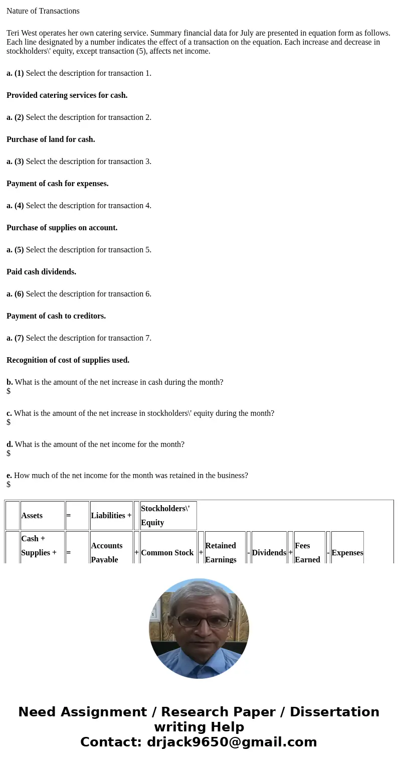  Nature of Transactions Teri West operates her own catering service. Summary financial data for July are presented in equation form as follows. Each line design