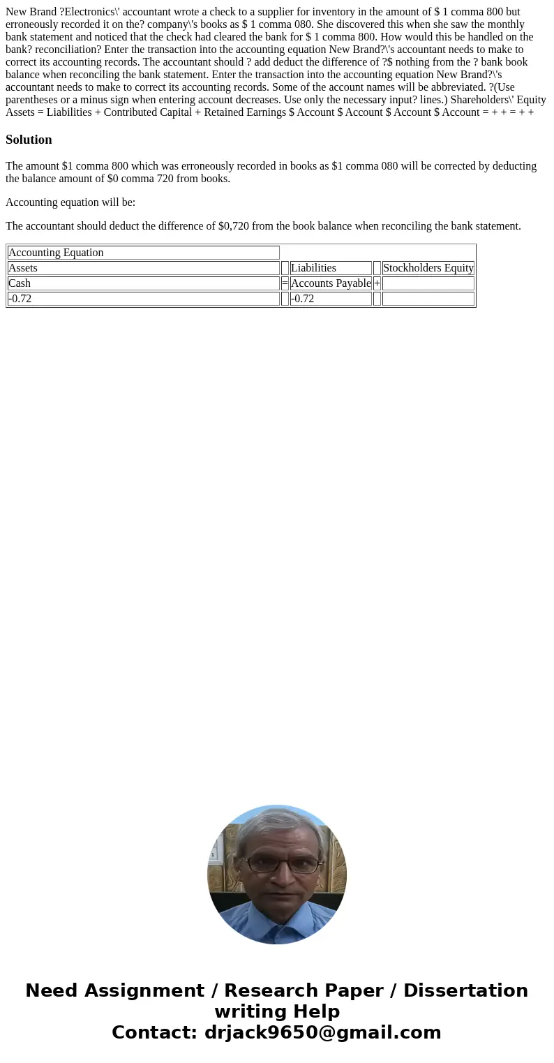 New Brand ?Electronics\' accountant wrote a check to a supplier for inventory in the amount of $ 1 comma 800 but erroneously recorded it on the? company\'s book