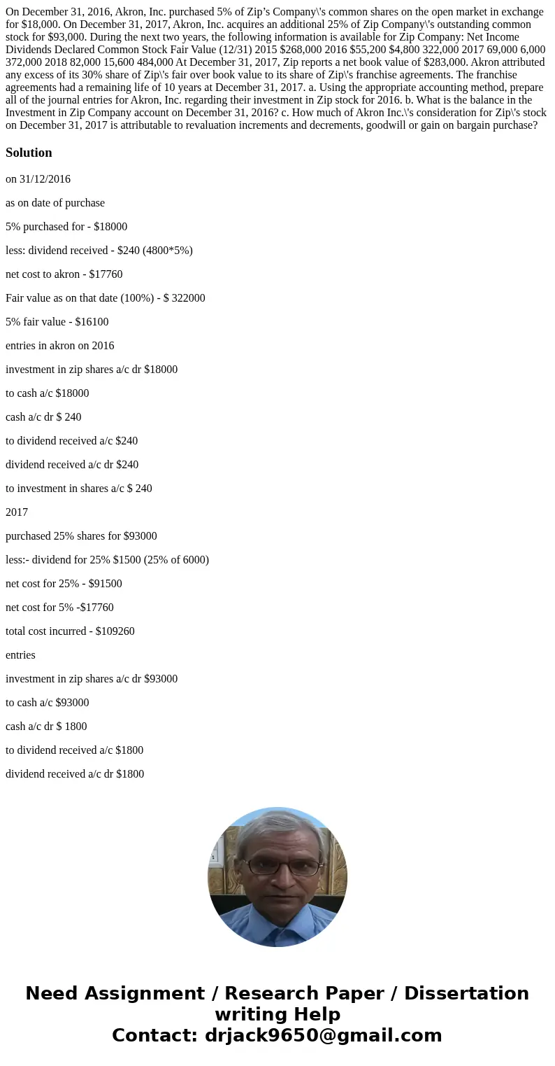 On December 31, 2016, Akron, Inc. purchased 5% of Zip’s Company\'s common shares on the open market in exchange for $18,000. On December 31, 2017, Akron, Inc. a On December 31, 2016, Akron, Inc. purchased 5% of Zip’s Company\'s common shares on the open market in exchange for $18,000. On December 31, 2017, Akron, Inc. a