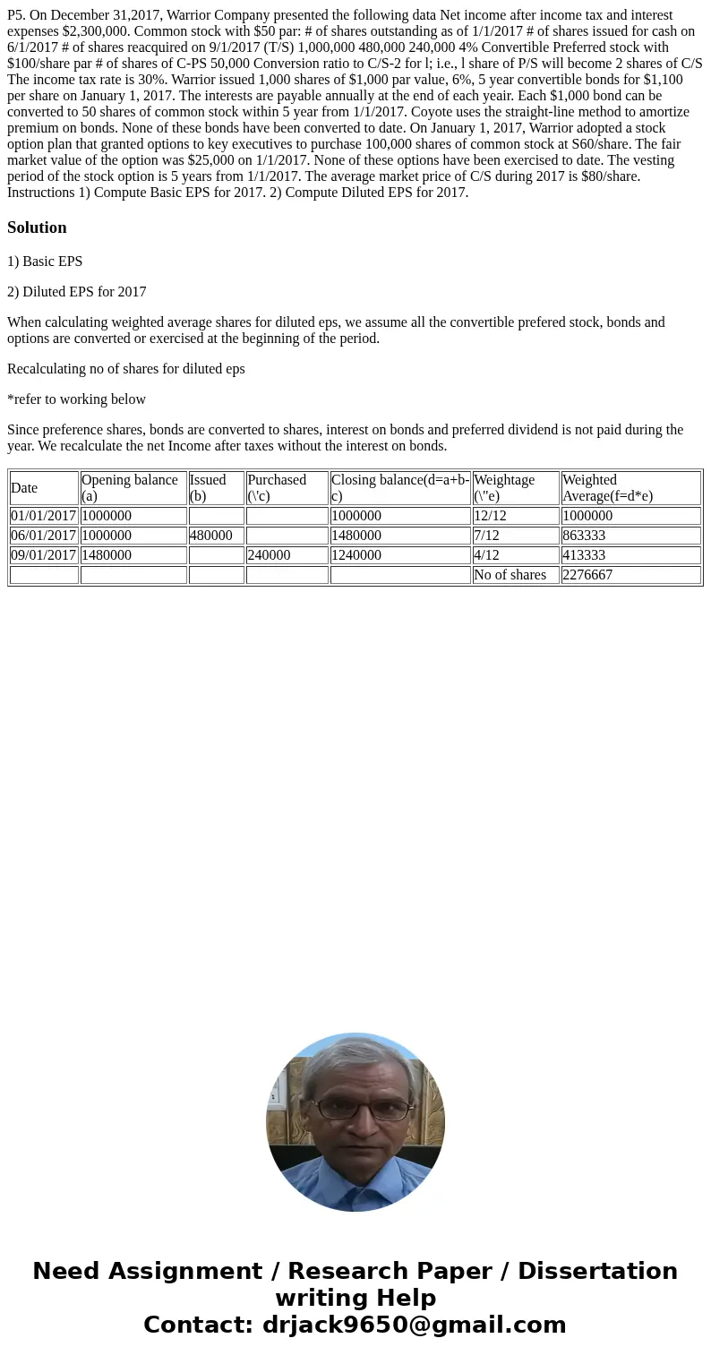 P5. On December 31,2017, Warrior Company presented the following data Net income after income tax and interest expenses $2,300,000. Common stock with $50 par:   P5. On December 31,2017, Warrior Company presented the following data Net income after income tax and interest expenses $2,300,000. Common stock with $50 par:
