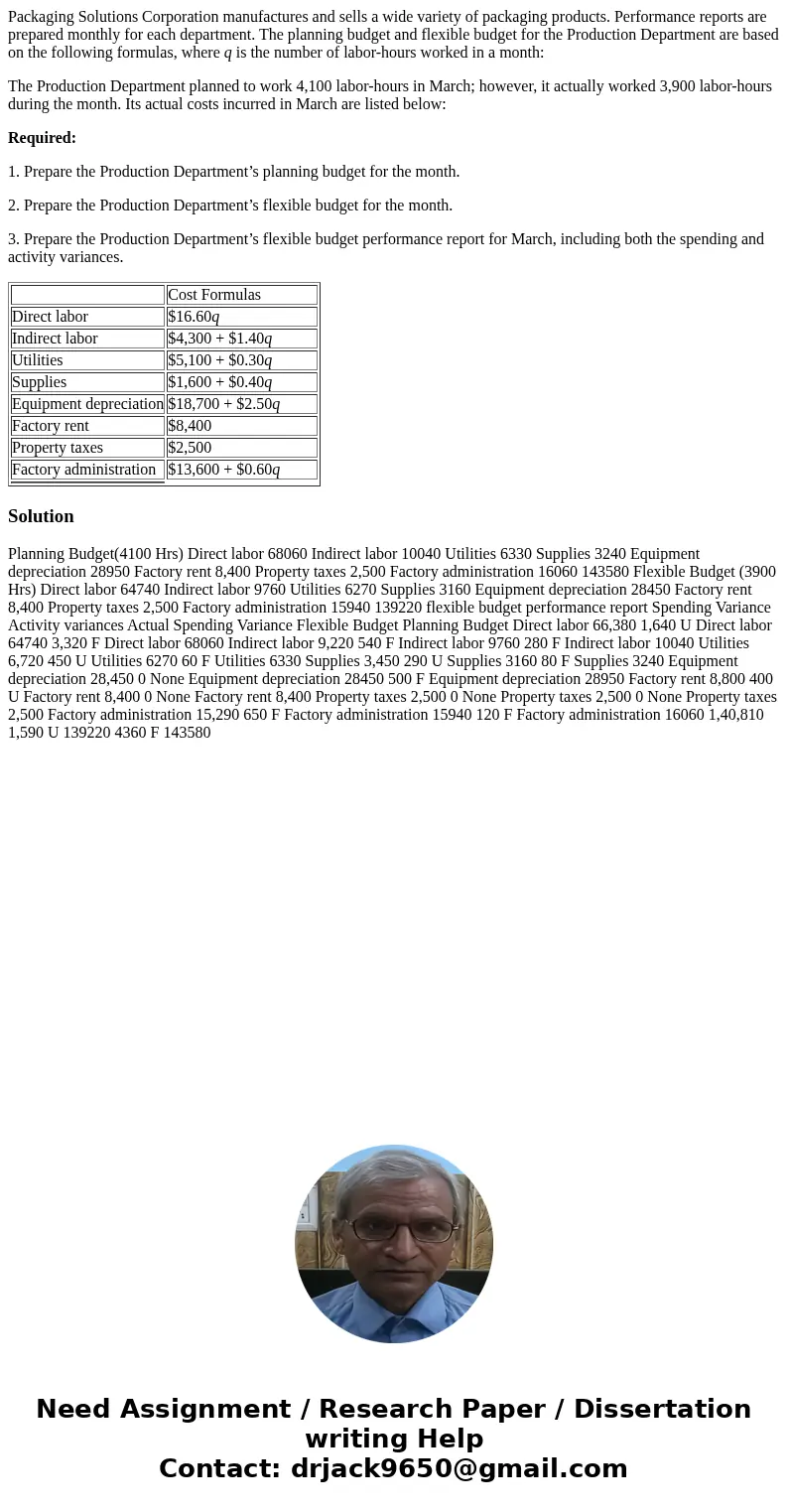 Packaging Solutions Corporation manufactures and sells a wide variety of packaging products. Performance reports are prepared monthly for each department. The p