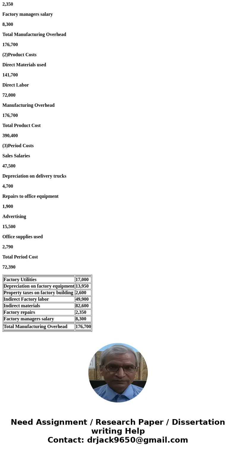 Please provide me the correct answer for filling the blank total of : 1)manufacturing overhead 2)product cost 3)period cost Exercise 1-4 ight Company reports th Please provide me the correct answer for filling the blank total of : 1)manufacturing overhead 2)product cost 3)period cost Exercise 1-4 ight Company reports th
