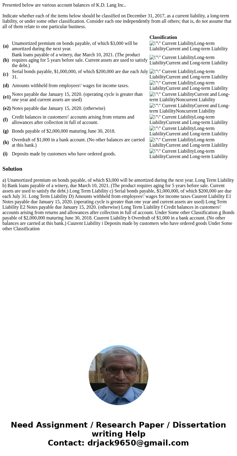 Presented below are various account balances of K.D. Lang Inc.. Indicate whether each of the items below should be classified on December 31, 2017, as a current