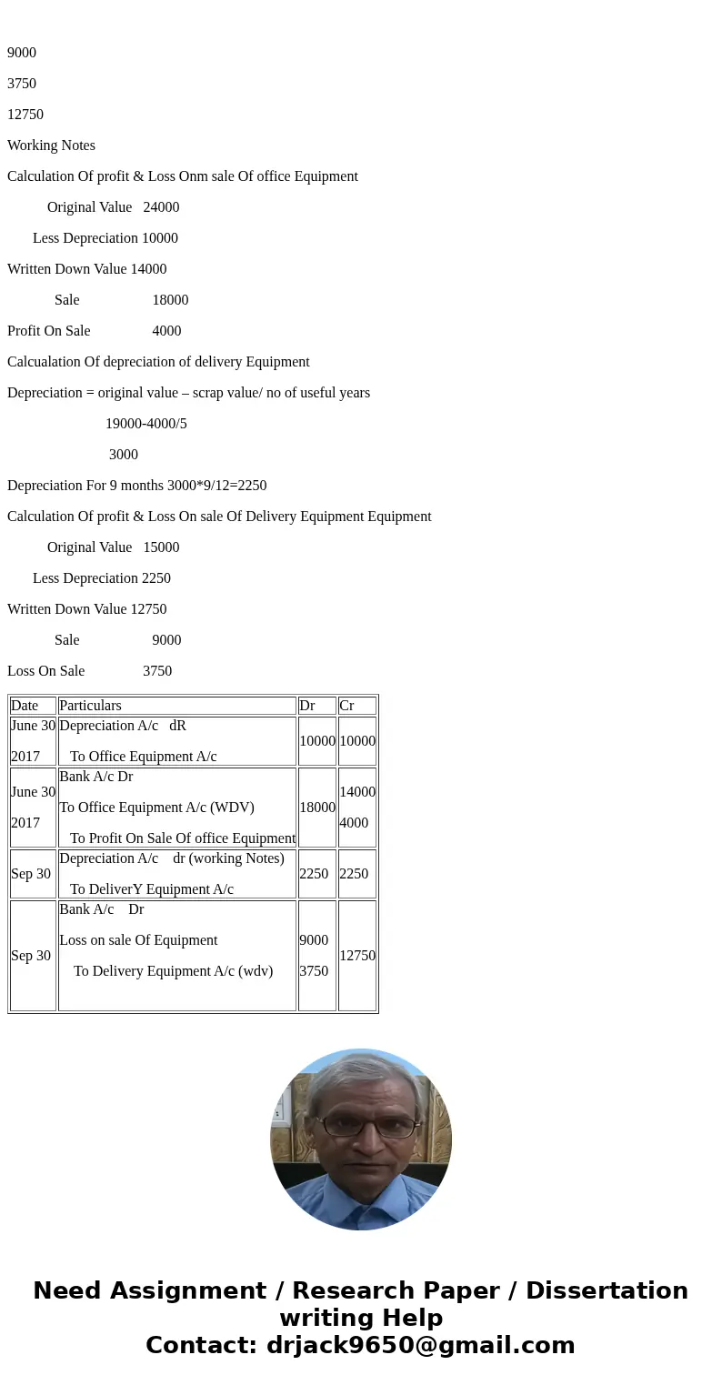 Problem #3, (10 points) Prepare the journal entries to record the following transactions for the Sysco Company, which has a year end and uses the straight-line  Problem #3, (10 points) Prepare the journal entries to record the following transactions for the Sysco Company, which has a year end and uses the straight-line
