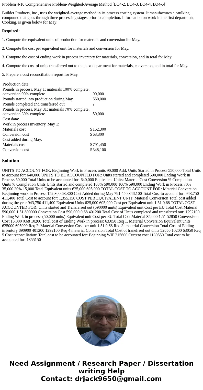 Problem 4-16 Comprehensive Problem-Weighted-Average Method [LO4-2, LO4-3, LO4-4, LO4-5] Builder Products, Inc., uses the weighted-average method in its process 