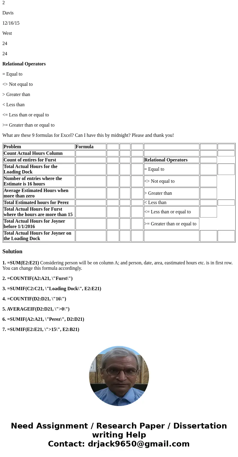 Problem Formula Count Actual Hours Column Count of entires for Furst Relational Operators Total Actual Hours for the Loading Dock = Equal to Number of entries w