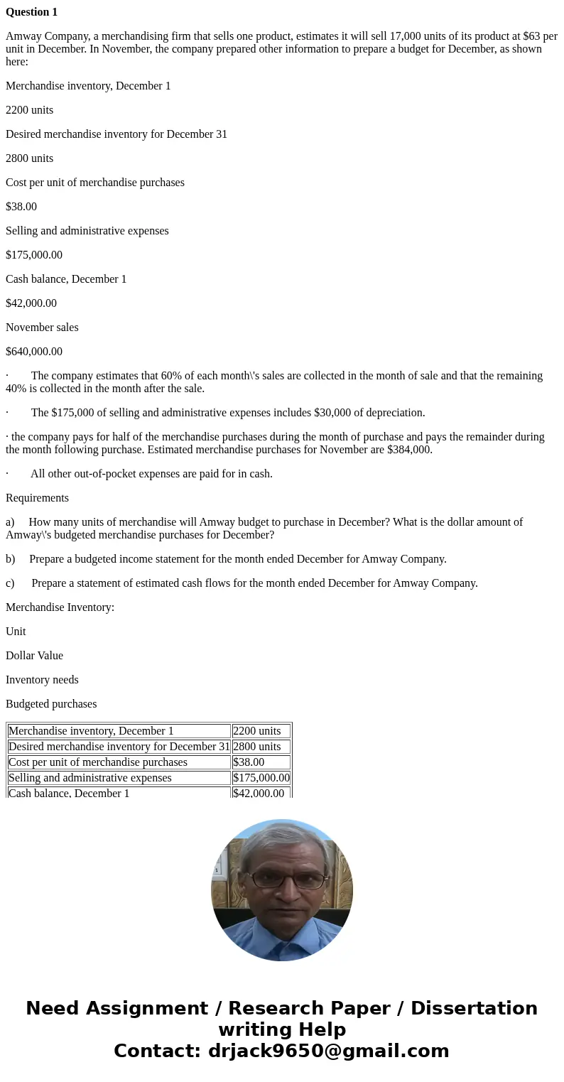 Question 1 Amway Company, a merchandising firm that sells one product, estimates it will sell 17,000 units of its product at $63 per unit in December. In Novemb Question 1 Amway Company, a merchandising firm that sells one product, estimates it will sell 17,000 units of its product at $63 per unit in December. In Novemb