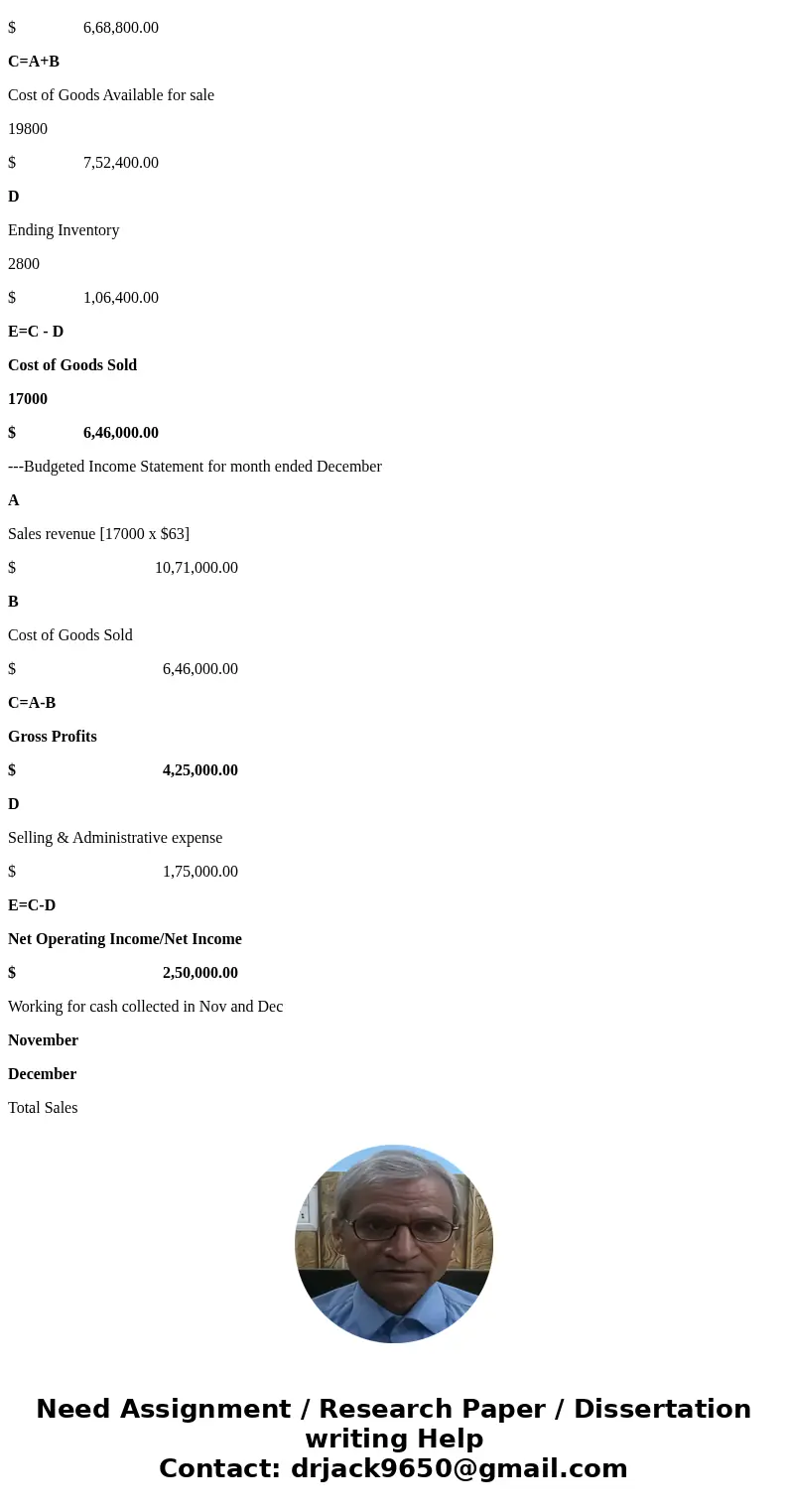 Question 1 Amway Company, a merchandising firm that sells one product, estimates it will sell 17,000 units of its product at $63 per unit in December. In Novemb Question 1 Amway Company, a merchandising firm that sells one product, estimates it will sell 17,000 units of its product at $63 per unit in December. In Novemb