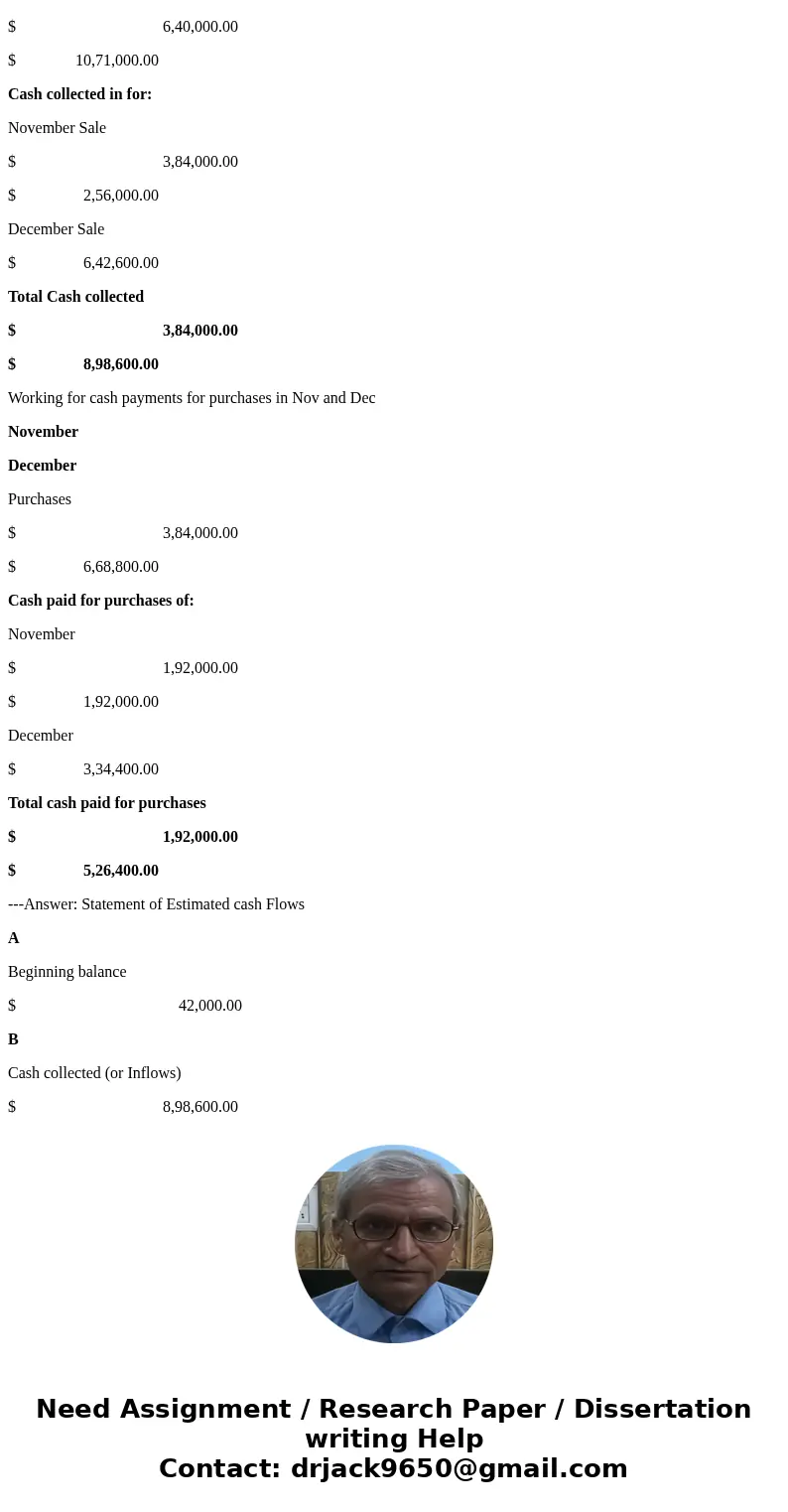 Question 1 Amway Company, a merchandising firm that sells one product, estimates it will sell 17,000 units of its product at $63 per unit in December. In Novemb Question 1 Amway Company, a merchandising firm that sells one product, estimates it will sell 17,000 units of its product at $63 per unit in December. In Novemb
