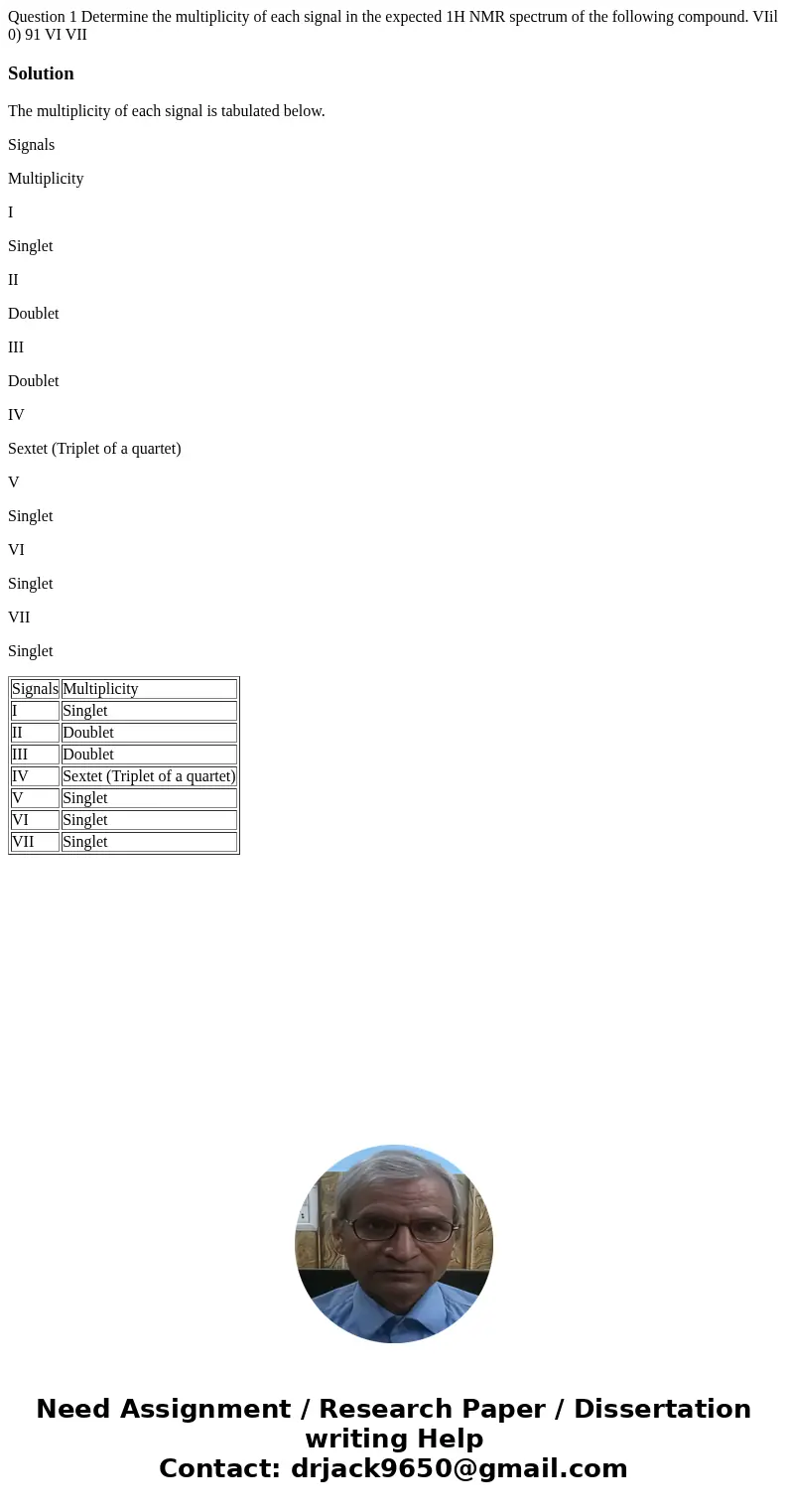 Question 1 Determine the multiplicity of each signal in the expected 1H NMR spectrum of the following compound. VIil 0) 91 VI VII SolutionThe multiplicity of e  Question 1 Determine the multiplicity of each signal in the expected 1H NMR spectrum of the following compound. VIil 0) 91 VI VII SolutionThe multiplicity of e