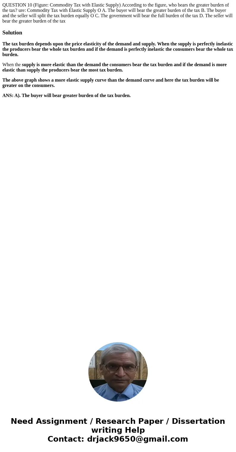 QUESTION 10 (Figure: Commodity Tax with Elastic Supply) According to the figure, who bears the greater burden of the tax? ure: Commodity Tax with Elastic Suppl  QUESTION 10 (Figure: Commodity Tax with Elastic Supply) According to the figure, who bears the greater burden of the tax? ure: Commodity Tax with Elastic Suppl