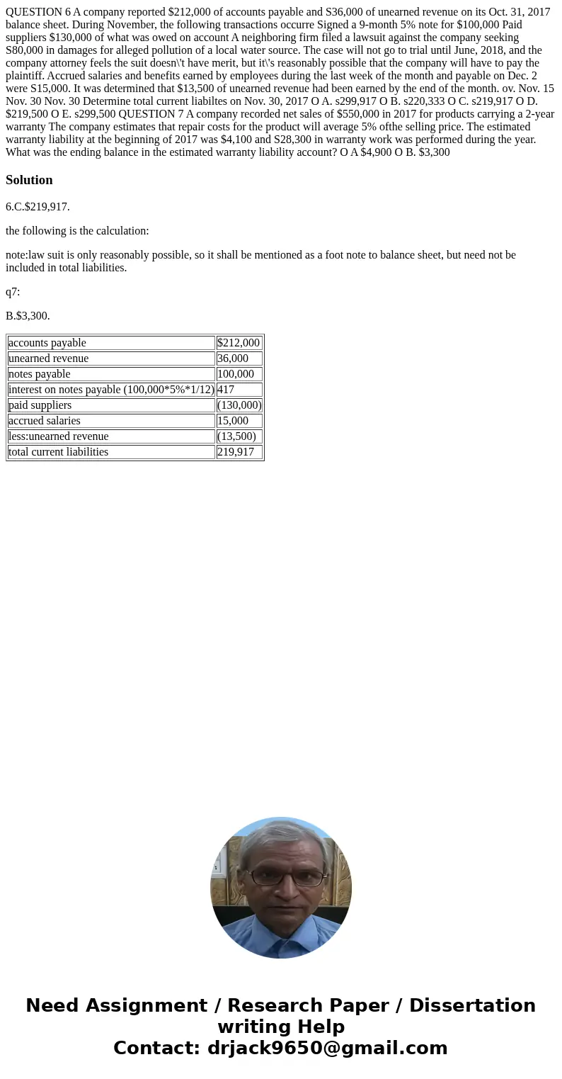  QUESTION 6 A company reported $212,000 of accounts payable and S36,000 of unearned revenue on its Oct. 31, 2017 balance sheet. During November, the following t