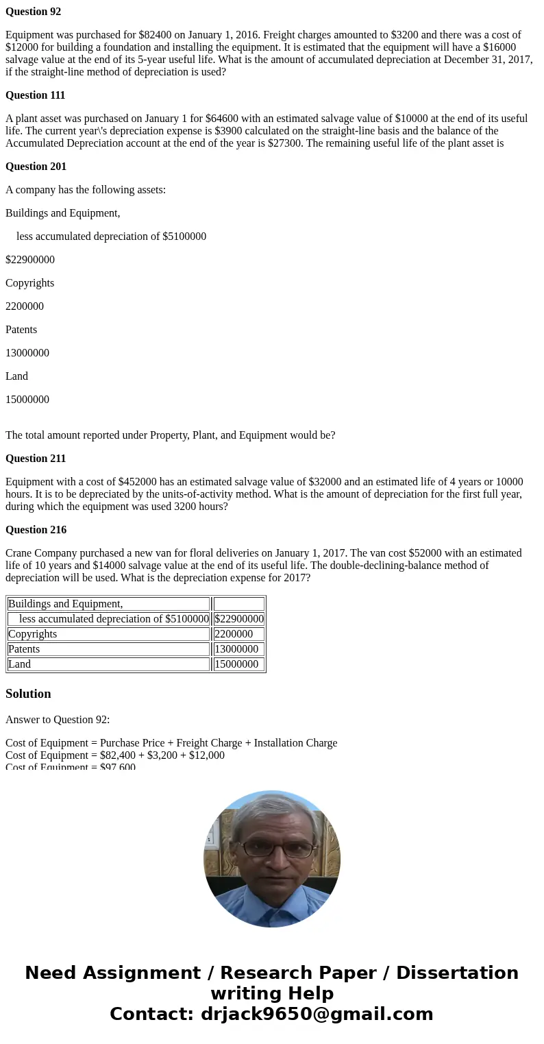 Question 92 Equipment was purchased for $82400 on January 1, 2016. Freight charges amounted to $3200 and there was a cost of $12000 for building a foundation an Question 92 Equipment was purchased for $82400 on January 1, 2016. Freight charges amounted to $3200 and there was a cost of $12000 for building a foundation an