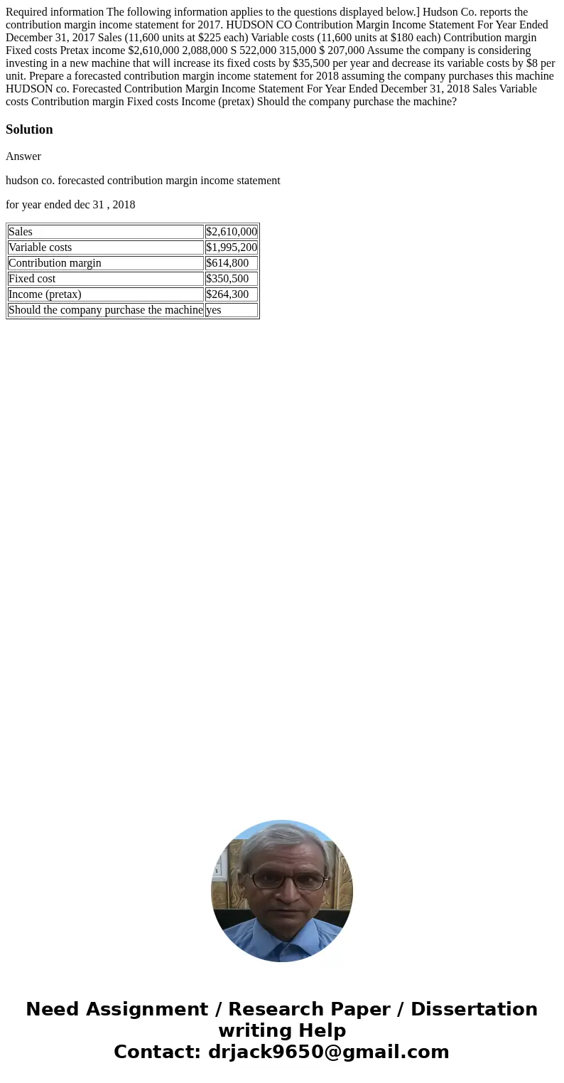  Required information The following information applies to the questions displayed below.] Hudson Co. reports the contribution margin income statement for 2017.