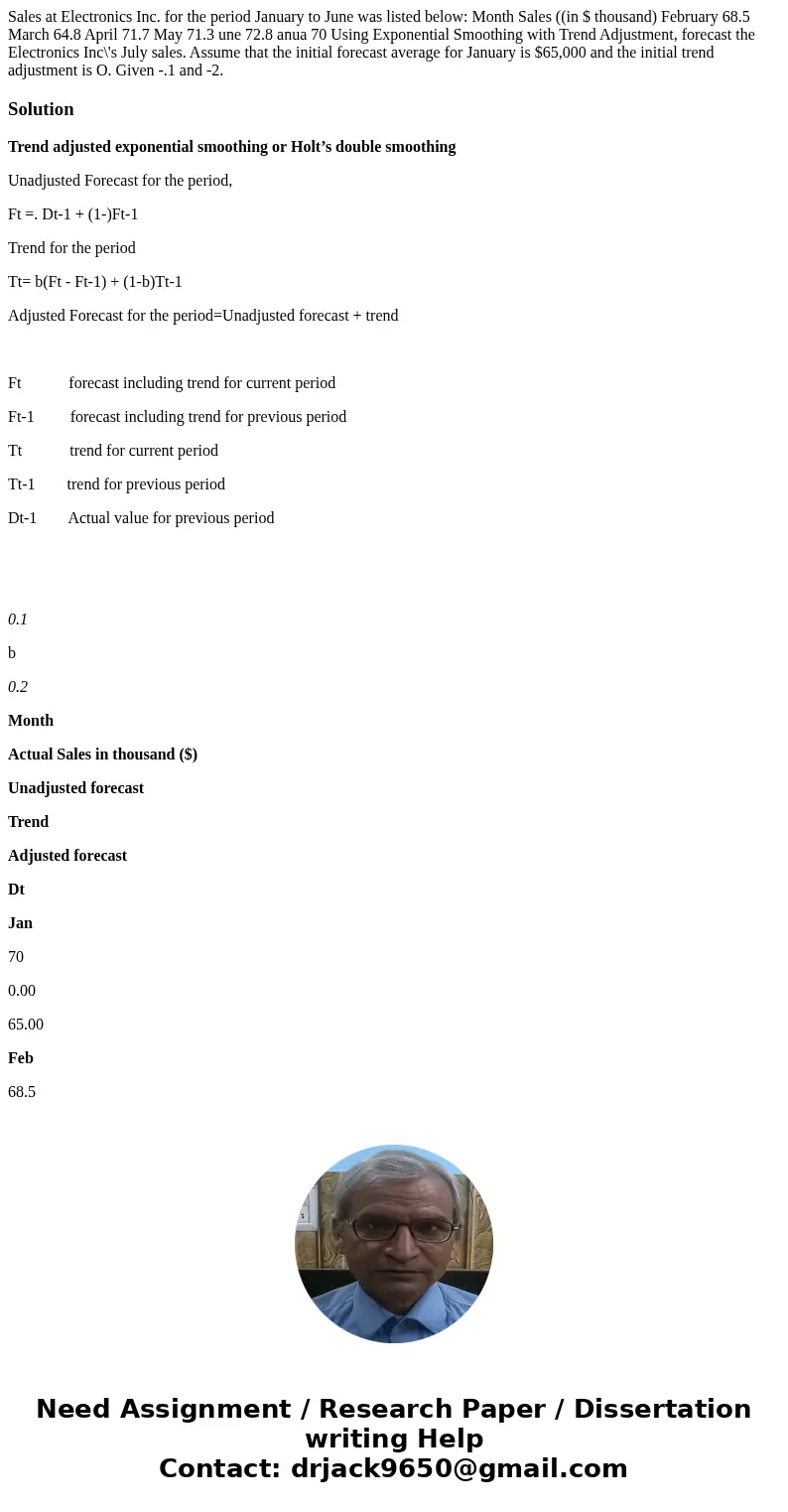 Sales at Electronics Inc. for the period January to June was listed below: Month Sales ((in $ thousand) February 68.5 March 64.8 April 71.7 May 71.3 une 72.8 a  Sales at Electronics Inc. for the period January to June was listed below: Month Sales ((in $ thousand) February 68.5 March 64.8 April 71.7 May 71.3 une 72.8 a