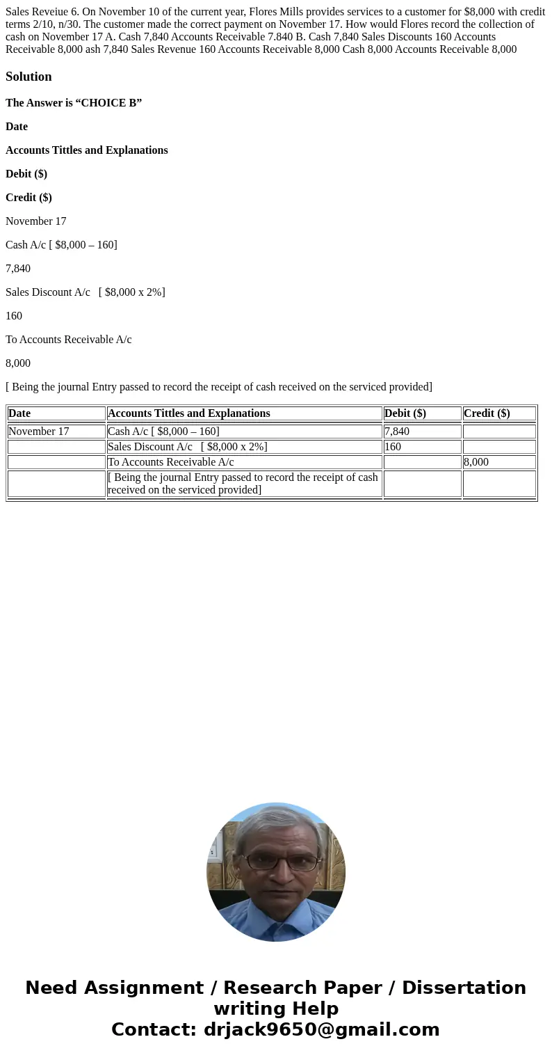 Sales Reveiue 6. On November 10 of the current year, Flores Mills provides services to a customer for $8,000 with credit terms 2/10, n/30. The customer made th  Sales Reveiue 6. On November 10 of the current year, Flores Mills provides services to a customer for $8,000 with credit terms 2/10, n/30. The customer made th