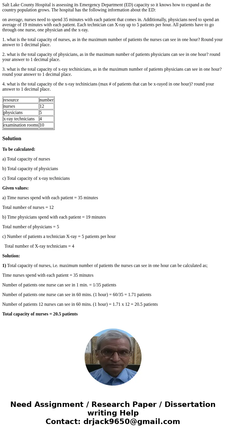 Salt Lake County Hospital is assessing its Emergency Department (ED) capacity so it knows how to expand as the country population grows. The hospital has the fo Salt Lake County Hospital is assessing its Emergency Department (ED) capacity so it knows how to expand as the country population grows. The hospital has the fo