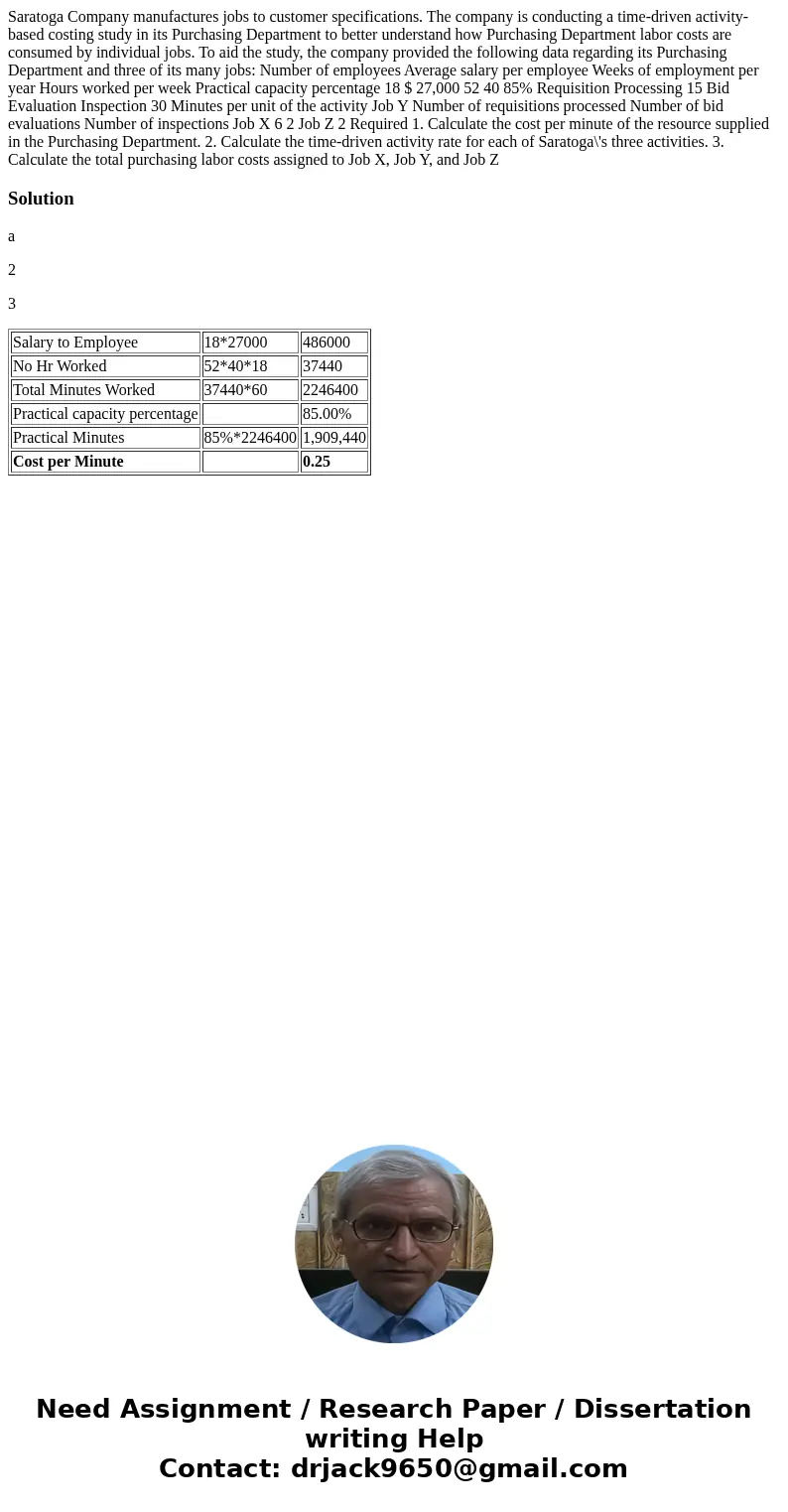 Saratoga Company manufactures jobs to customer specifications. The company is conducting a time-driven activity-based costing study in its Purchasing Departmen  Saratoga Company manufactures jobs to customer specifications. The company is conducting a time-driven activity-based costing study in its Purchasing Departmen