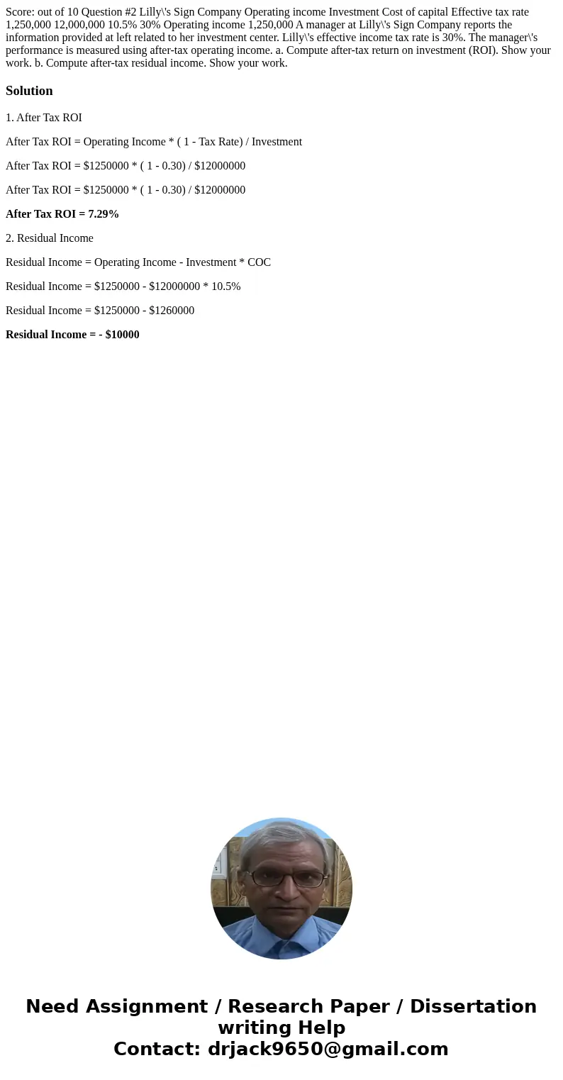 Score: out of 10 Question #2 Lilly\'s Sign Company Operating income Investment Cost of capital Effective tax rate 1,250,000 12,000,000 10.5% 30% Operating inco  Score: out of 10 Question #2 Lilly\'s Sign Company Operating income Investment Cost of capital Effective tax rate 1,250,000 12,000,000 10.5% 30% Operating inco
