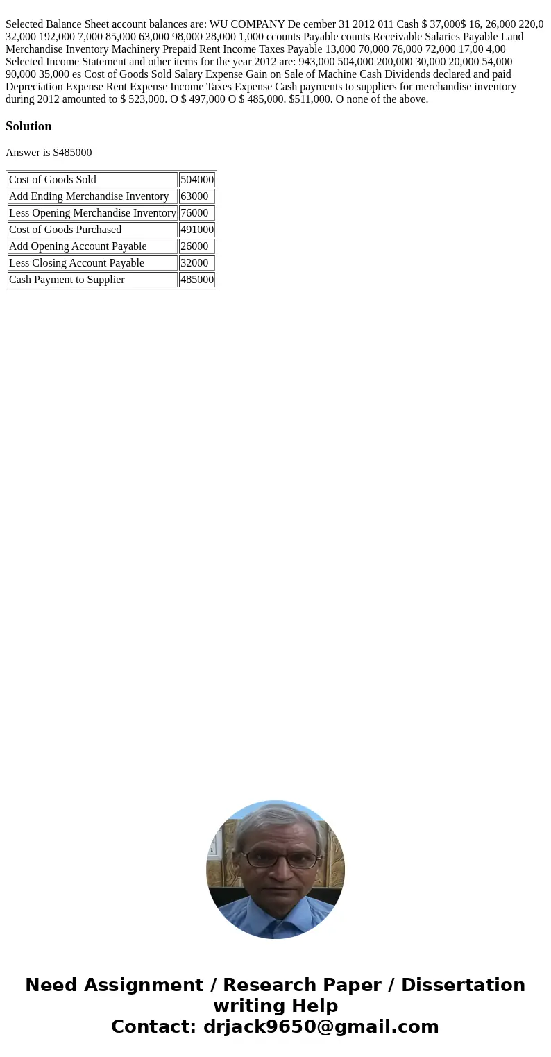  Selected Balance Sheet account balances are: WU COMPANY De cember 31 2012 011 Cash $ 37,000$ 16, 26,000 220,0 32,000 192,000 7,000 85,000 63,000 98,000 28,000 