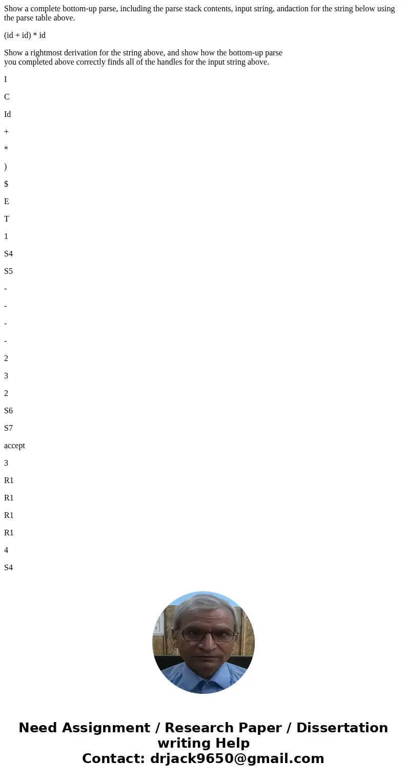 Show a complete bottom-up parse, including the parse stack contents, input string, andaction for the string below using the parse table above. (id + id) * id Sh