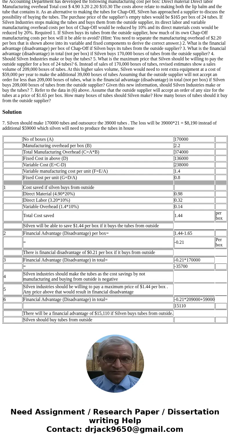  Silven Industries, which manufactures and sells a highly successful line of summer lotions and insect repellents, has decided to diversify in order to stabiliz