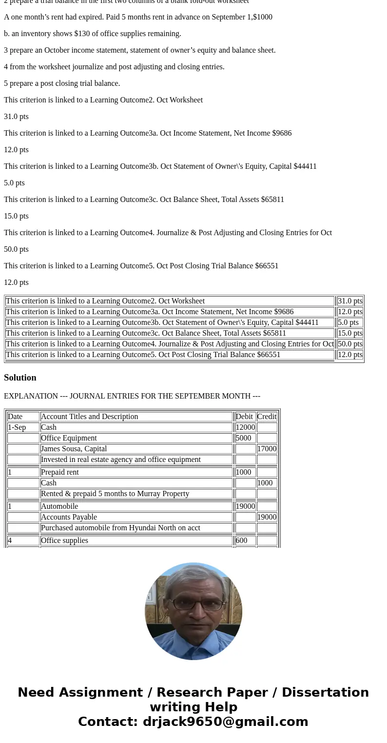 Sousa Realty Review the accounting cycle twice Make a chart of account for Sousa Realty Assets 111 cash Revenue 112 accounts receivable 411 Commission Earned 11