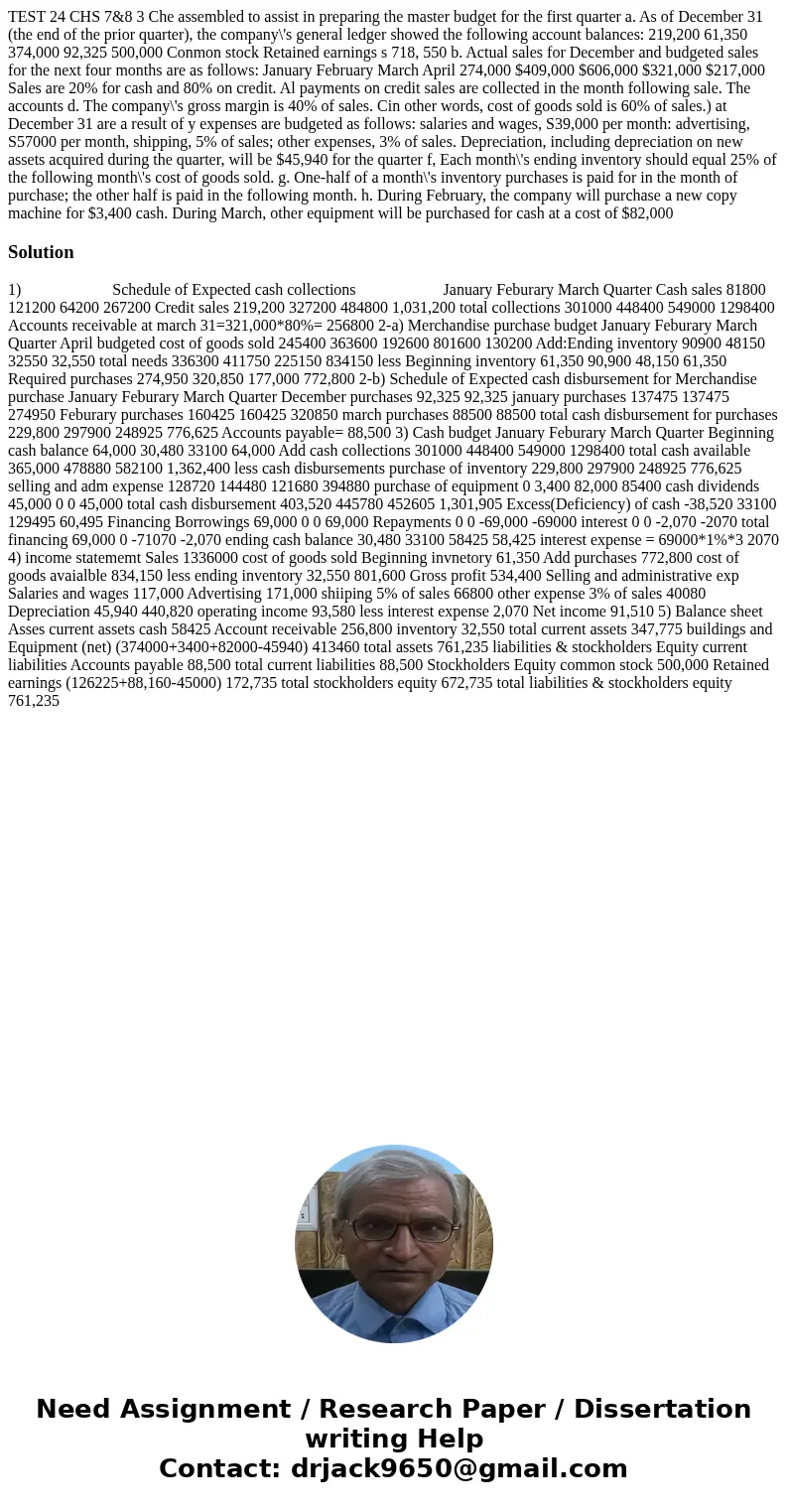 TEST 24 CHS 7&8 3 Che assembled to assist in preparing the master budget for the first quarter a. As of December 31 (the end of the prior quarter), the com  TEST 24 CHS 7&8 3 Che assembled to assist in preparing the master budget for the first quarter a. As of December 31 (the end of the prior quarter), the com