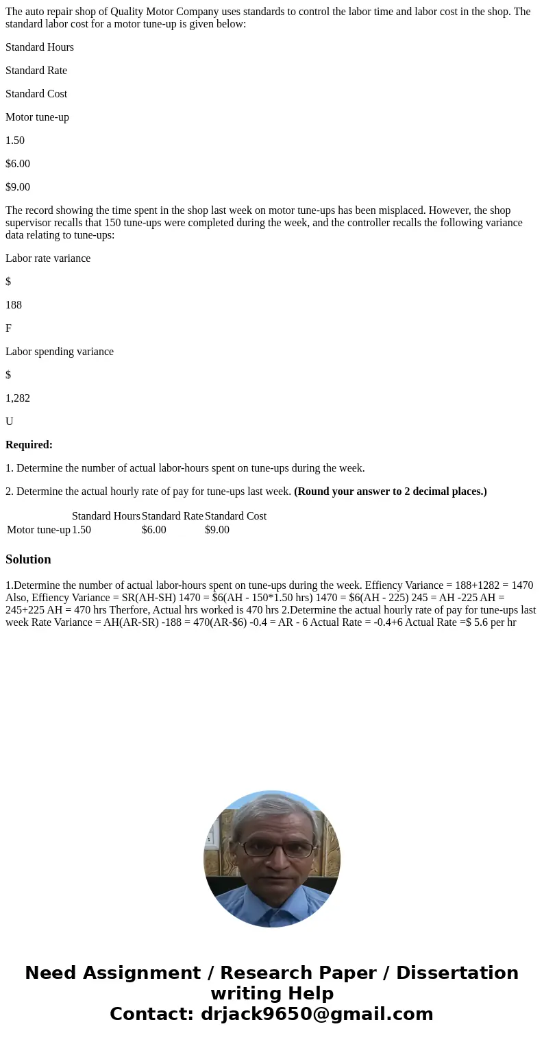 The auto repair shop of Quality Motor Company uses standards to control the labor time and labor cost in the shop. The standard labor cost for a motor tune-up i