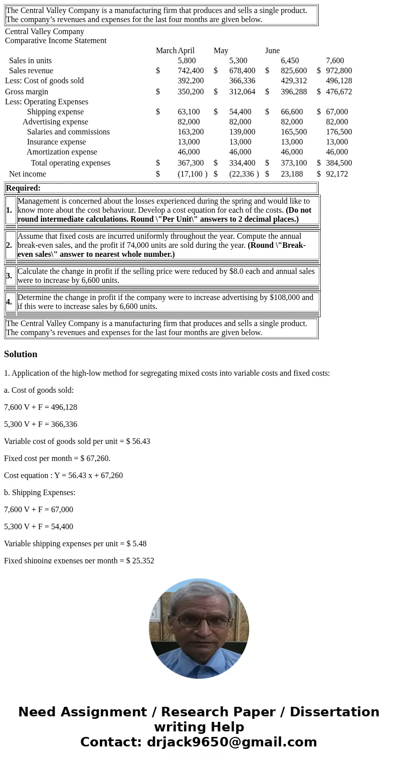  The Central Valley Company is a manufacturing firm that produces and sells a single product. The company’s revenues and expenses for the last four months are g