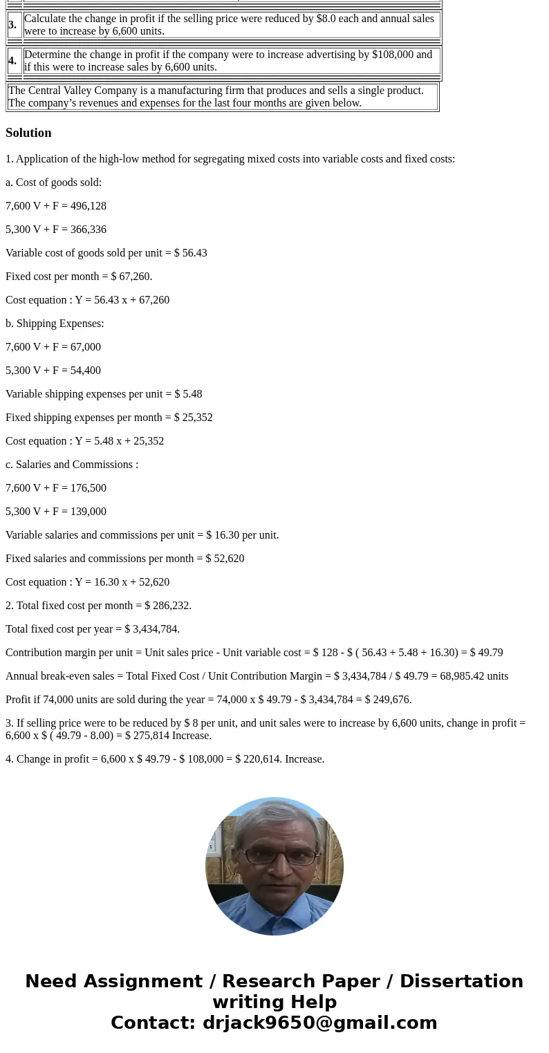  The Central Valley Company is a manufacturing firm that produces and sells a single product. The company’s revenues and expenses for the last four months are g