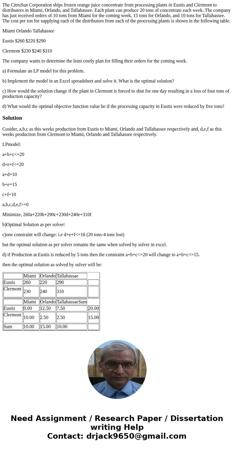 The CitruSun Corporation ships frozen orange juice concentrate from processing plants in Eustis and Clermont to distributors in Miami, Orlando, and Tallahassee.