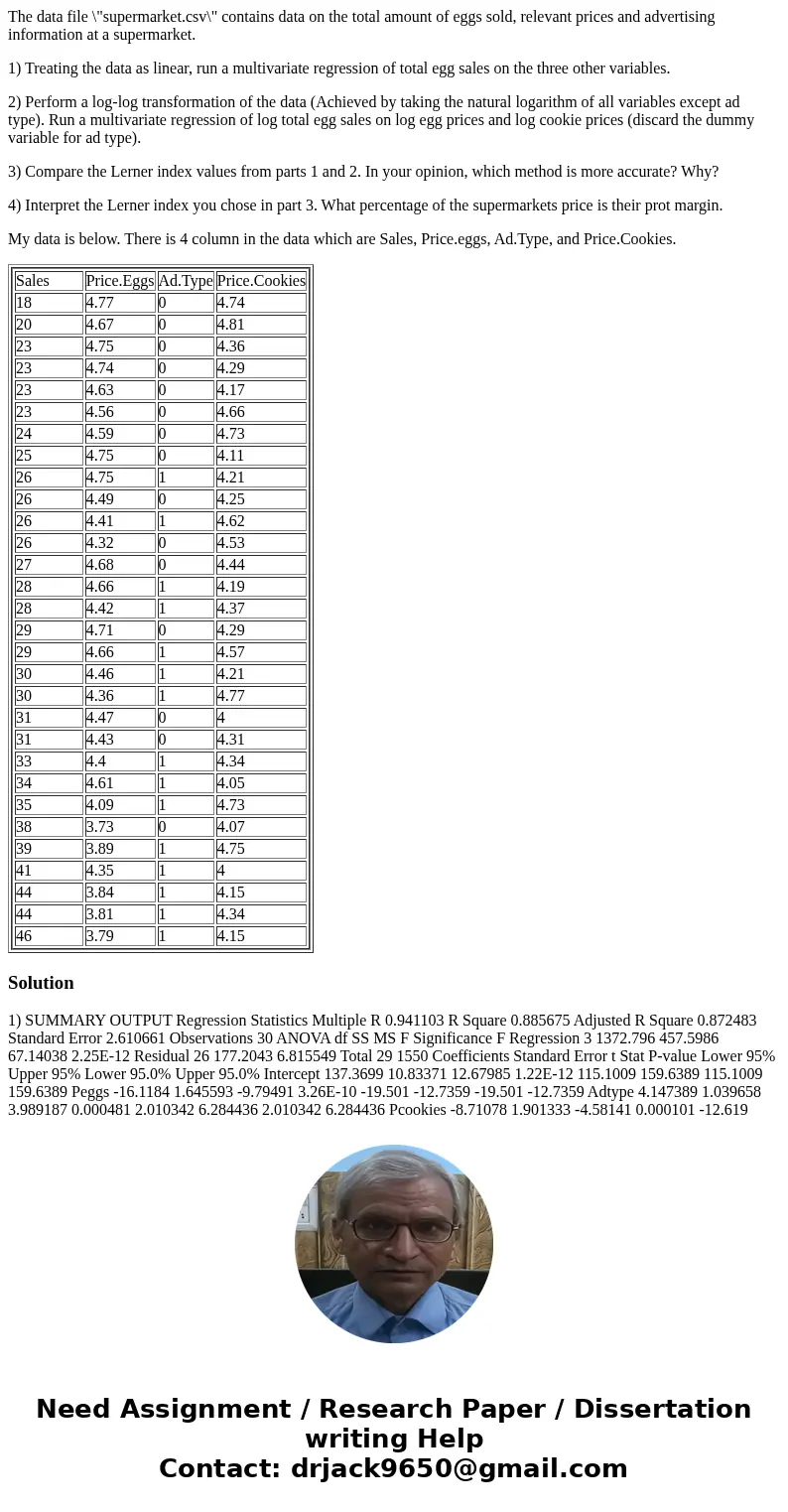 The data file \ The data file \